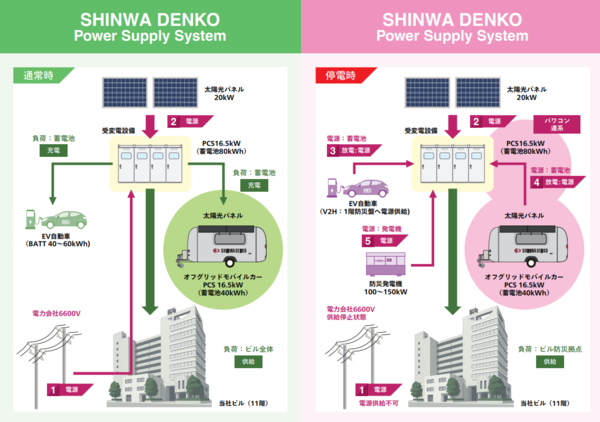 スクリーンショット 2026-01-23 172114.png